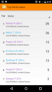 How to install Surya Namaskar Yagnya 1.2.1 mod apk for pc