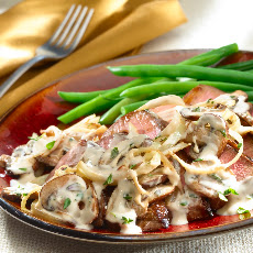 Creamy Balsamic Steak with Onions and Mushrooms