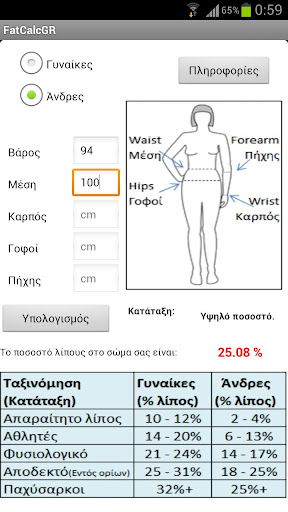 免費下載健康APP|Body Fat Calc (Greek) app開箱文|APP開箱王
