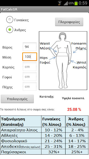 【免費健康App】Body Fat Calc (Greek)-APP點子