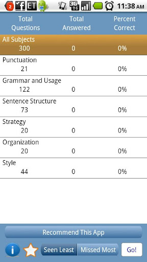 ACT Test Prep English TestBank