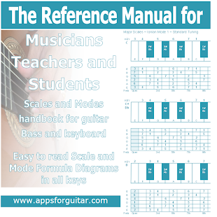 How to install The Scale Prophet 3 lastet apk for bluestacks