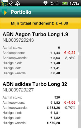 【免費財經App】ABN AMRO Turbo-APP點子