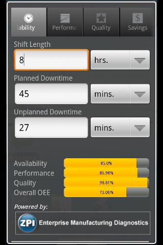 OEE Calculator