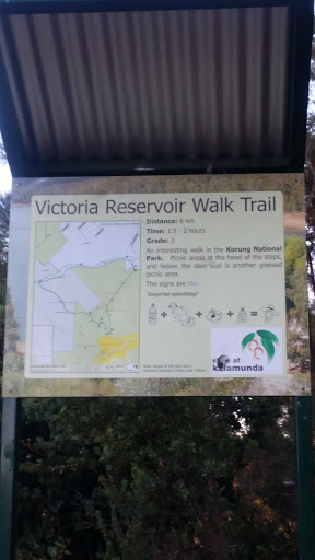 Victoria Reservoir Walk Trail