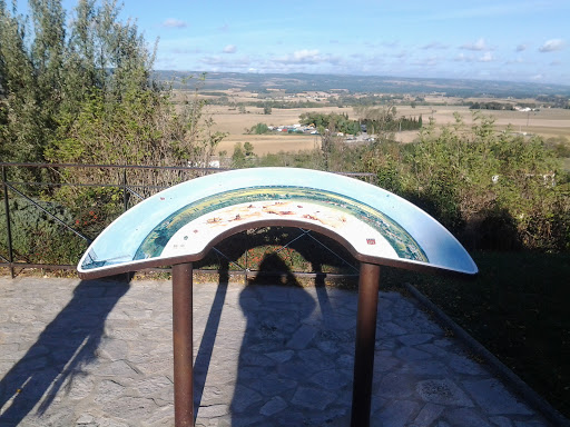 Table D'orientation Castelnaudary