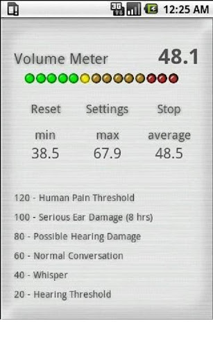 Volume Meter Pro