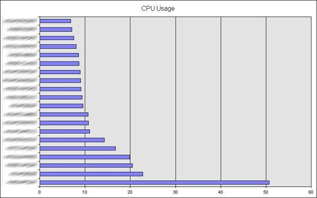 [Chart[3].jpg]