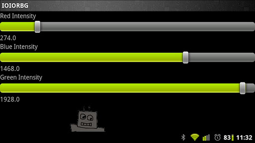 RBG LED Controller