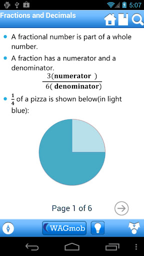 GMAT Math by WAGmob