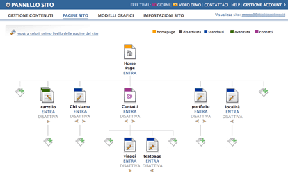 [sitonline_creare_sito[7].gif]