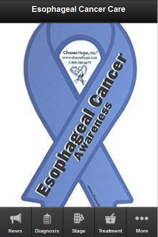 Esophageal Cancer Care