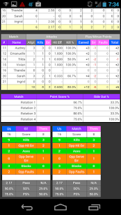 How to get SoloStats 123 3.4.7 apk for pc