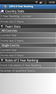 How to get 5 Year Ranking of the UEFA 1.53 unlimited apk for laptop