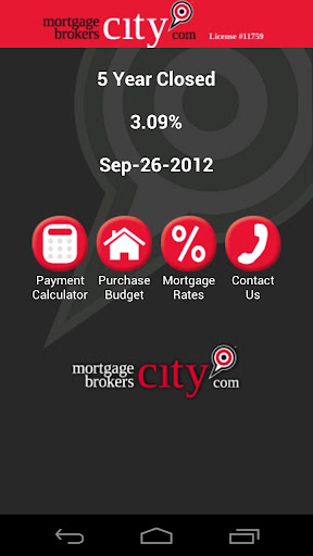 Mortgage Brokers City