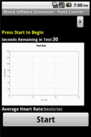 Pulse Counter