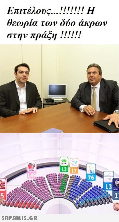 θεωρία των δύο άκρων 13 149 76