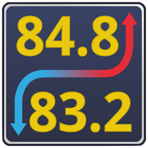 Compare Calc : Unit Price.apk 1.2.0