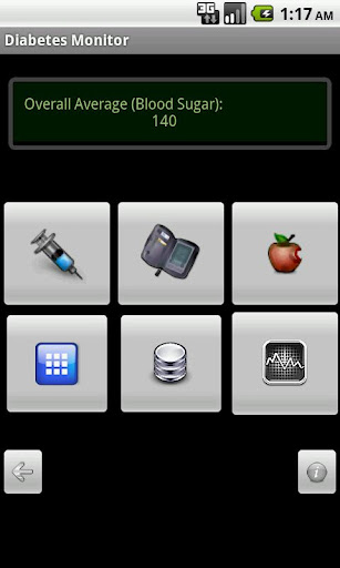 Diabetes Monitor FREE