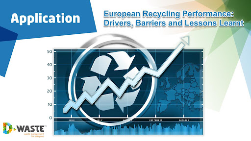 【免費書籍App】European Recycling Performance-APP點子