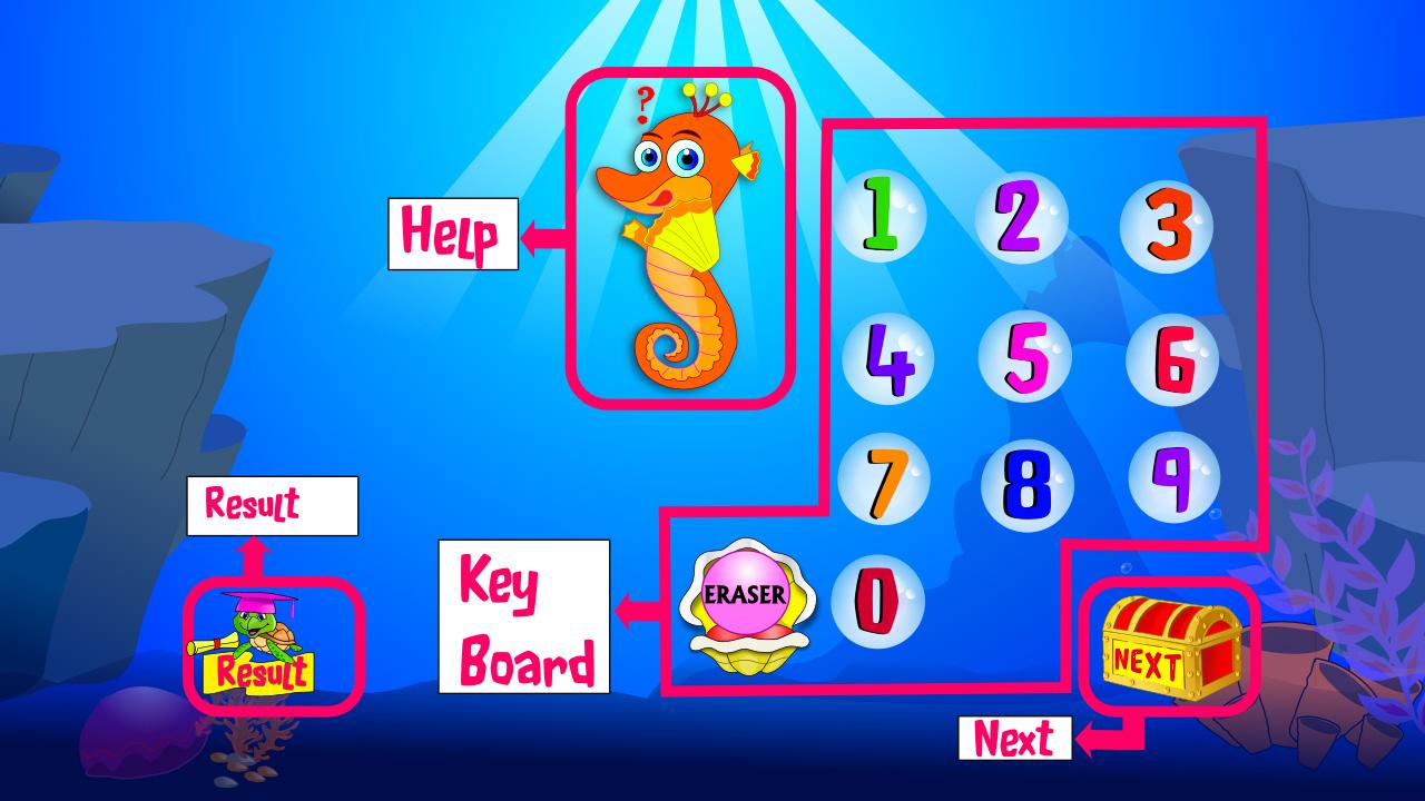 Basic Multiplication Android Apps on Google Play
