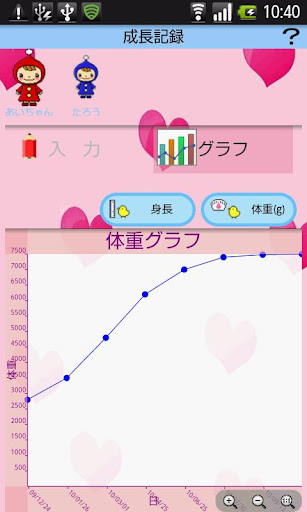 【免費健康App】my Baby's navi Trial-APP點子