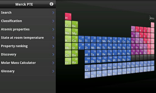 Merck PTE HD