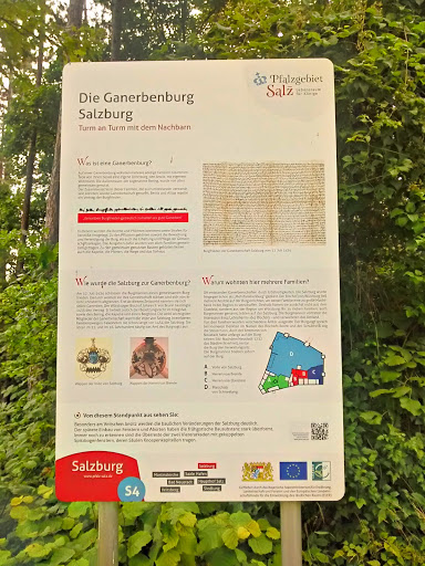 S4 Die Ganerbenburg Salzburg