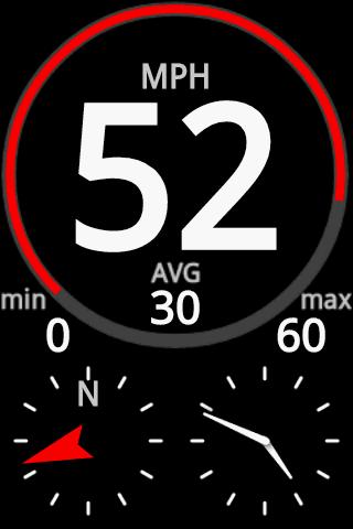 Dashboard Plus