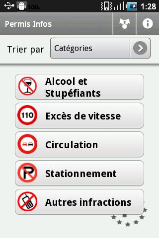 Permis Infos