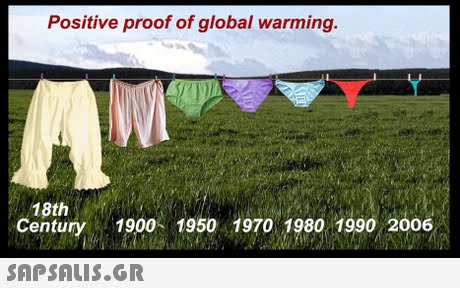 Positive proof of global warming. 18th Century 1900 1950 1970 1980 1990 2006 
