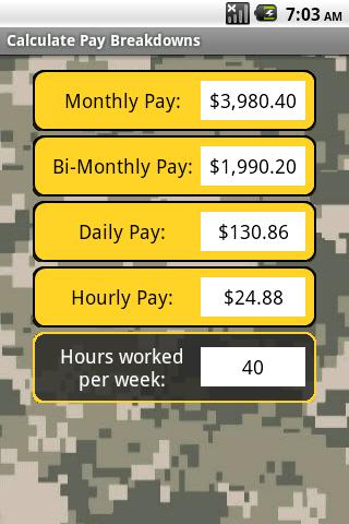 Military Pay 2010