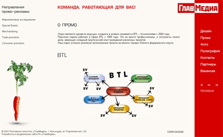 Компания touch интернет заработок