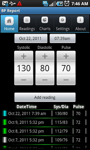 Blood Pressure BP Report