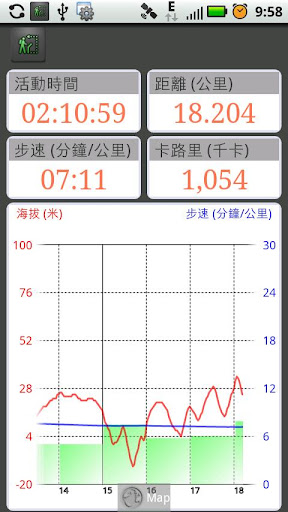 路線追蹤者 Lite