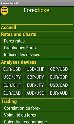 Forex Ticket