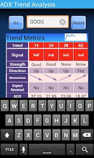 How to install ADX Calculator Free 1.0 unlimited apk for pc