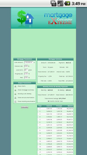 Mortgage Calculator Extreme