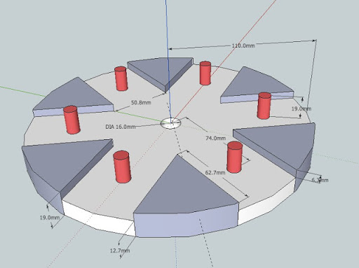 Hub design