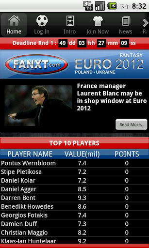 Fantasy Euro 2012