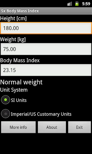 Body Mass Index