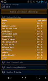 How to download Southland Conference 1.3.2 unlimited apk for laptop