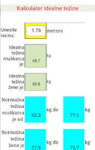 How to mod Idealna Tezina 1.0 mod apk for android