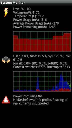 System Monitor