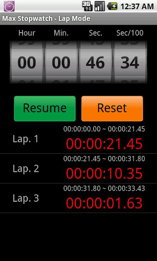 Max Stopwatch