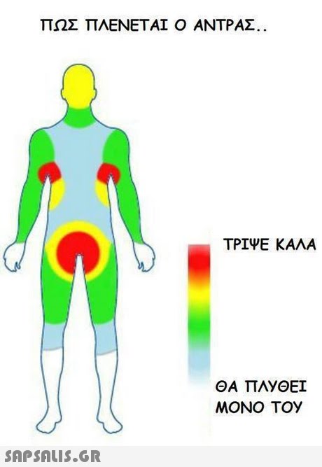 ΠΩΣ ΠΛΕΝΕΤΑΙ Ο ΑΝΤΡΑΣ. ΤΡΊΨΕ ΚΑΛΑ ΘΑ ΠΑΥΘΕΊ MONO Toy 