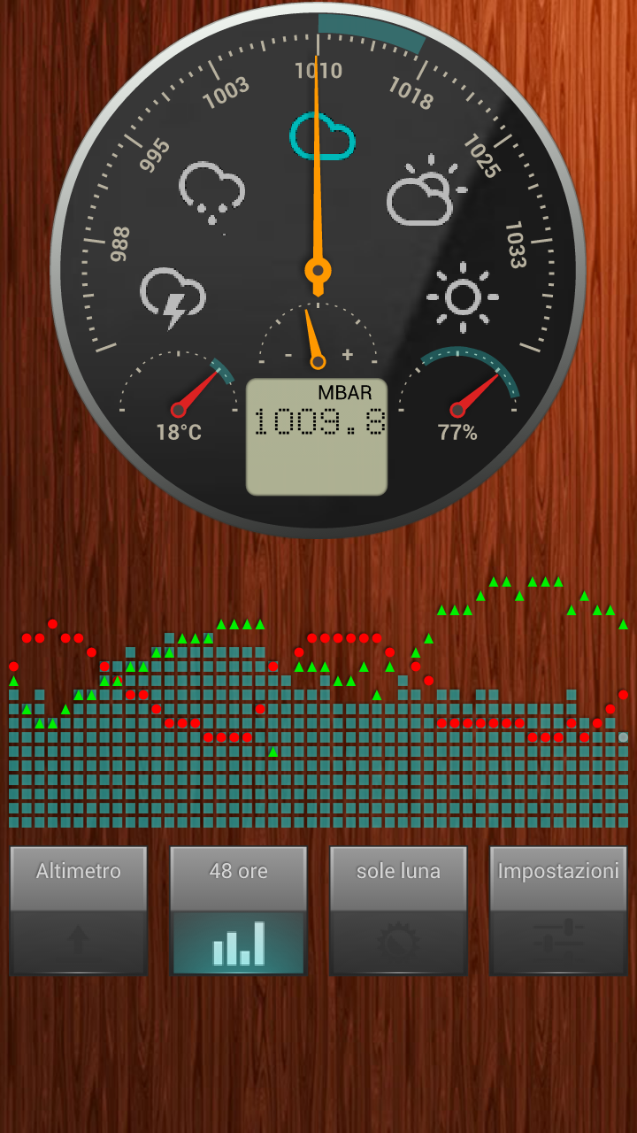 Android application Barometer &amp; Altimeter screenshort