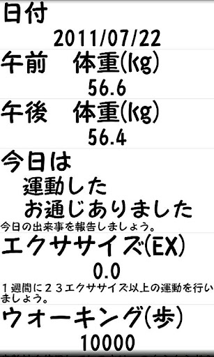 ダイエット日記帳（評価版）