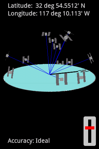 My GPS Satellites 3D