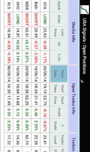 How to download Jackbar - US Stock Alert patch 1.0 apk for android